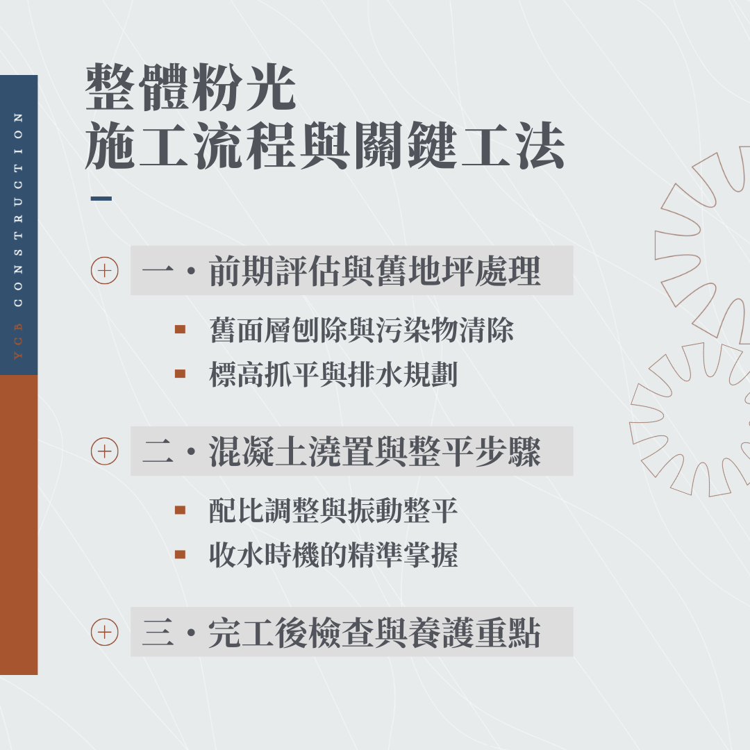 整體粉光的施工流程