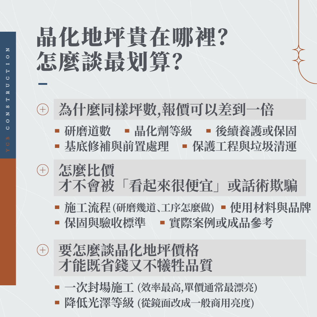 晶化地坪貴在哪裡
